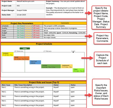 One Page Project Status Report Template : A Weekly Status Report – ITSM ...