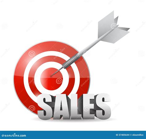 Sales Target