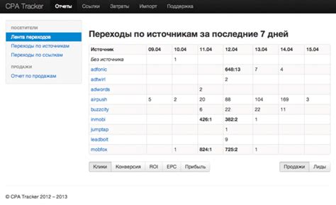 Вся правда о Copeac - Part 2