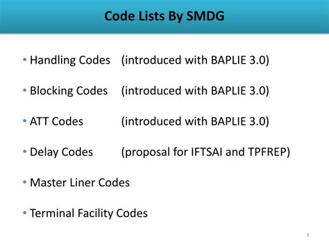 Codes Lists 的图像结果