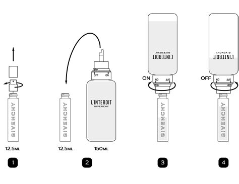 How to refill your Givenchy fragrance