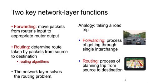 Image result for Addressing in Computer Network