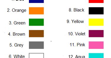Image result for Fiber Cable Color Code Cleerline