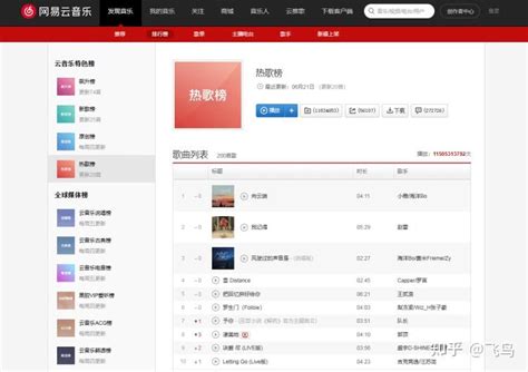 Python Queen Song 的图像结果