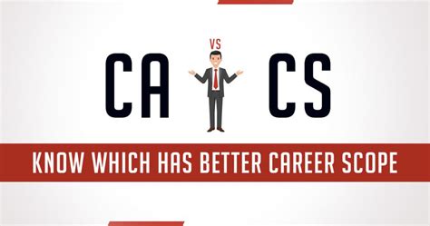 CA vs CS: Which is the Better Career Opportunities Path?