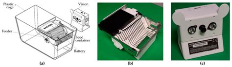 Applied Sciences | Special Issue : New Challenges in Conceptual Design ...
