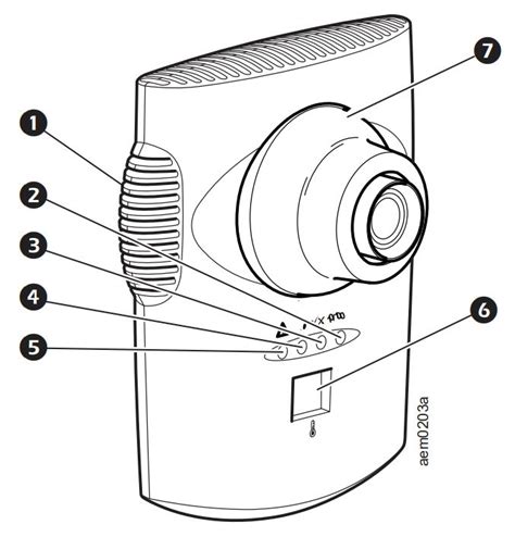 NetBotz 355 | Physical Description | Schneider Electric India