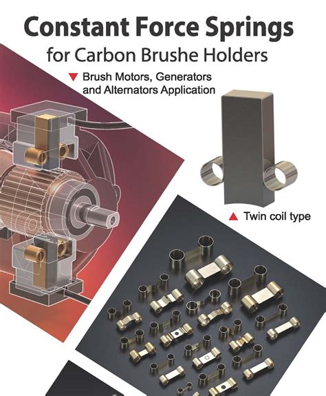 Image result for Constant-force Spring Applications