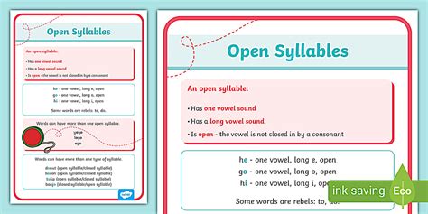 Open Syllables Poster (teacher made) - Twinkl