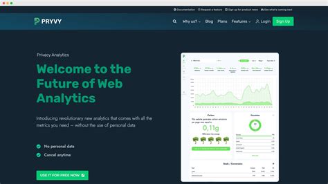 Privacy Analytics | PRYVY Analytics