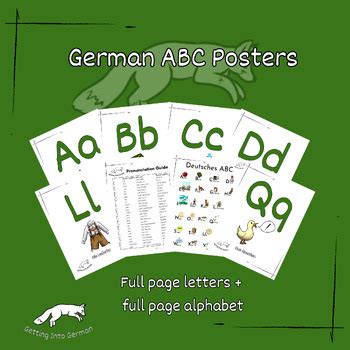 Image result for Learn German ABC