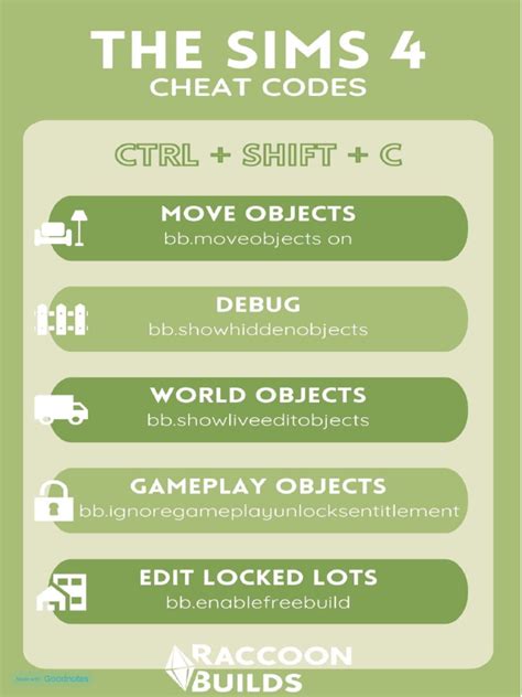 The Sims Cheat Codes | PDF
