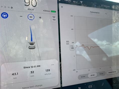 Whipping a dead horse | Page 2 | Tesla Motors Club