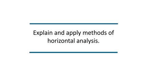 Horizontal Analysis Examples 的图像结果