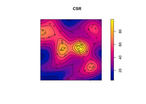 Image result for Spatial Point Pattern