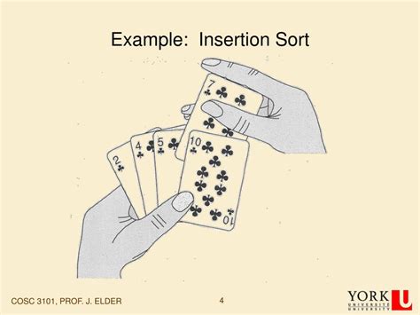 Image result for Explain Time Complexity of an Algorithm