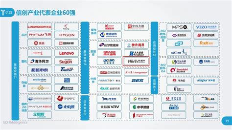 最新！2021湖南企业100强名单来了|湖南企业|湖南省|百强企业_新浪新闻