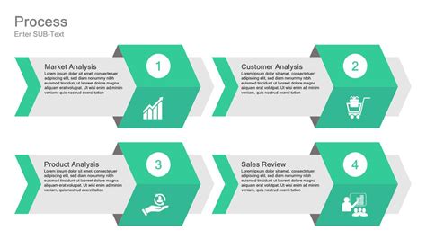 Process Steps Diagram 的图像结果