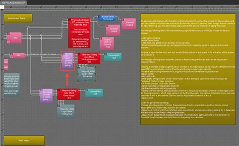 Image result for Biamp Programming