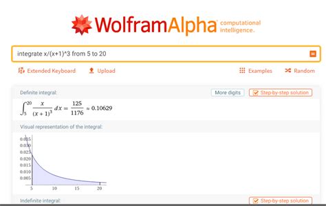 Image result for Monte Carlo Integration Python