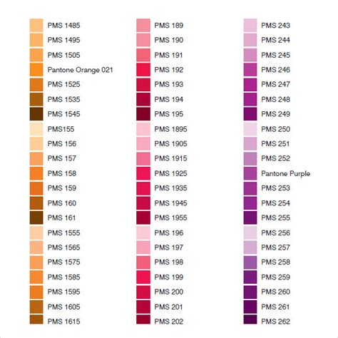Image result for International Color Code Chart