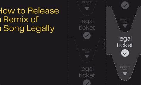 Image result for Remix Music Tutorial