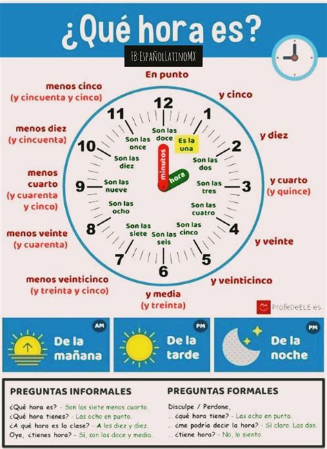 Telling Time In Spanish Quizzes at Lynn Walker blog