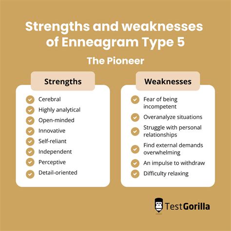 Enneagram Type 5 Celebrities