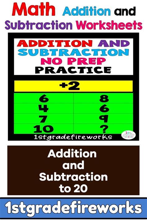 Image result for Input and Output Student Math Practice