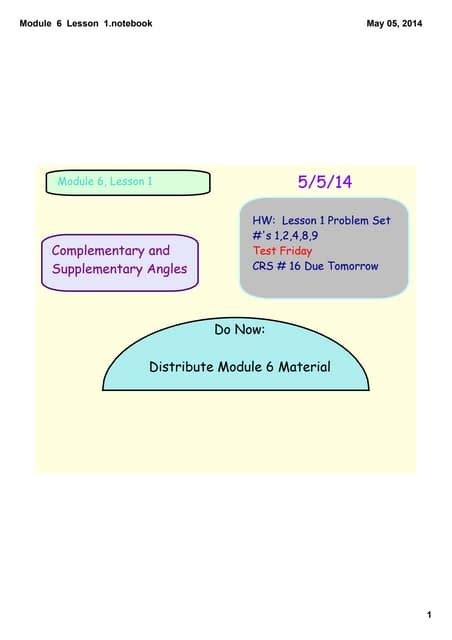 N6 Module 1 Overview 的图像结果