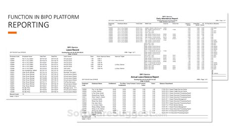 Image result for Bipo Payroll Module