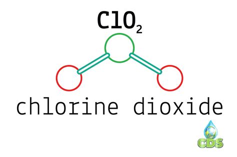 Chlorine Dioxide Solution 的图像结果