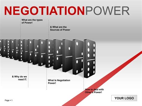 Negotiation Power 的图像结果