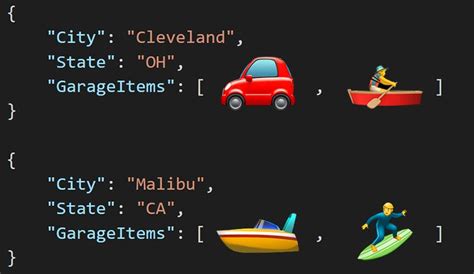 Image result for SQL Create JSONArray