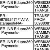 Inb Edupro 360 Bill_rtcoi Payments — Net banking betway