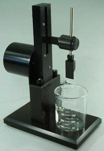 Image result for Dip Coating Method