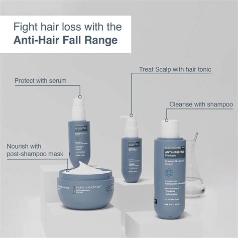 Anti Hair fall Shampoo for Hair Fall control & Thinning | Bare Anatomy