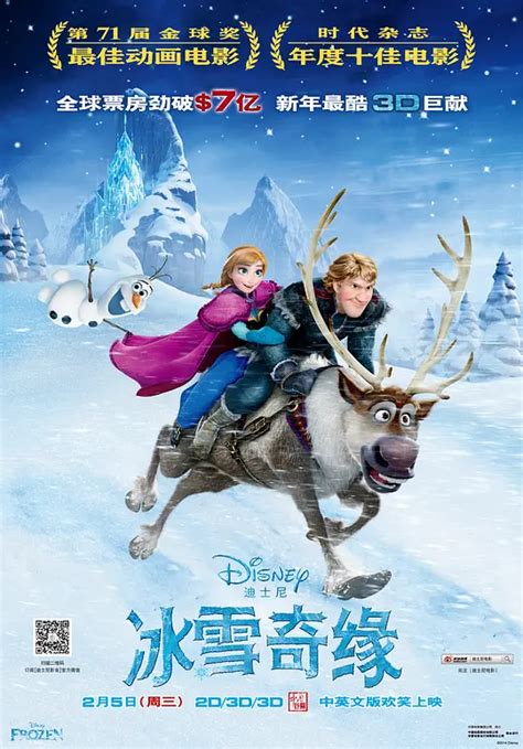 《冰雪奇缘》 1~2部 Frozen 1~2 (2013~2019) 喜剧 / 动画 / 歌舞 / 奇幻 - 盘Ta-云盘资源共享站