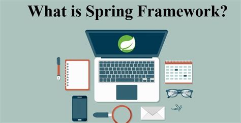 Image result for Spring Frame Work Edurika