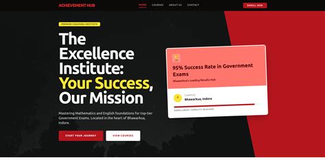Al-Amin Technologies | Smart IT Solutions
