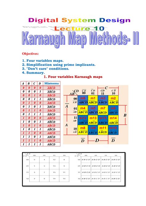 Image result for Karnaugh Map Method Loop Rules