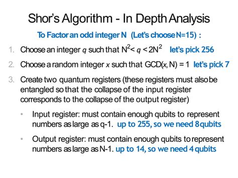 Image result for Shor's Algorithm Tutorial