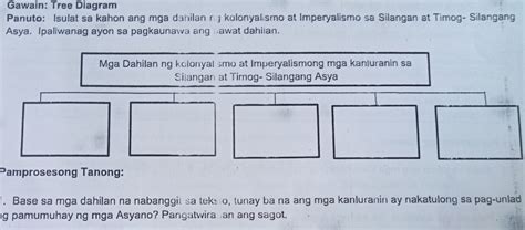 Solved: Gawain: Tree Diagram Panuto: Isulat sa kahon ang mga dahilan n ...