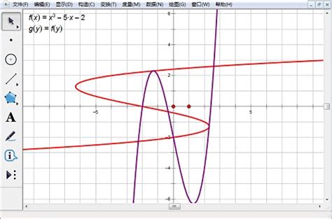 【高等数学】ch1_3初等函数：三角函数与反三角函数 - 知乎