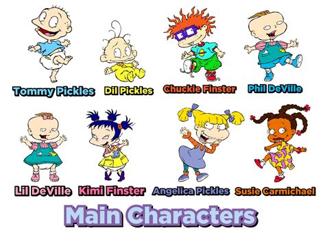 Personagens Rugrats Susie SATURDAY MORNINGS FOREVER: RUGRATS (1991)