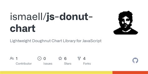 Image result for How to Make a Donut Chart JavaScript