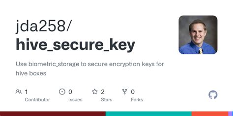 Image result for Hive 2 License Key