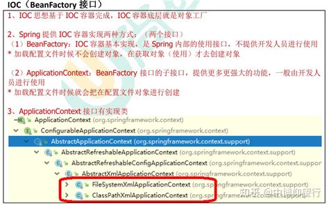 IOC Spring Java Techie 的图像结果