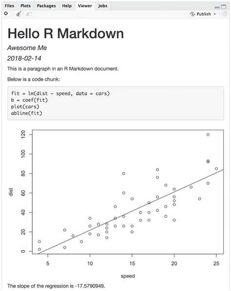 Image result for R Markdown Example