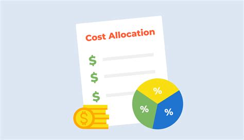 Image result for Computing Cost Allocation Rate